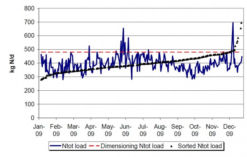PURE projekts 2 pure 4